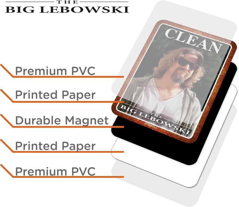 Big Lebowski Dishwasher Magnet - Double-Sided Clean/Dirty Indicator