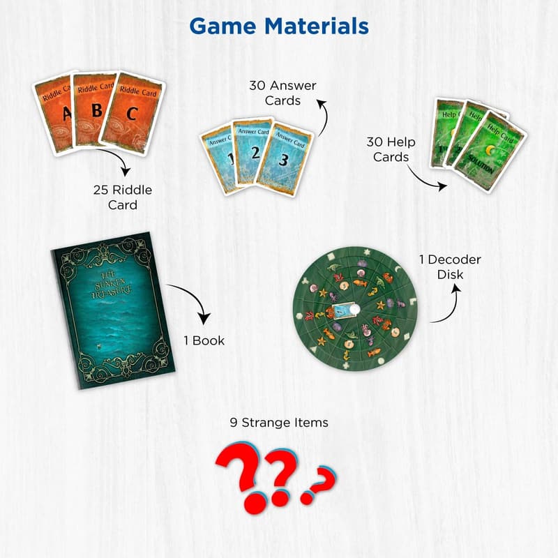 The Sunken Treasure: At-Home Escape Room Game for Families