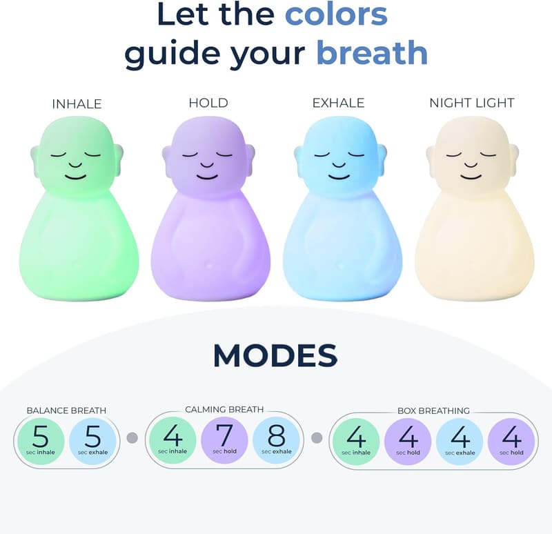 Breathing Buddha Guided Meditation Tool for Mindfulness