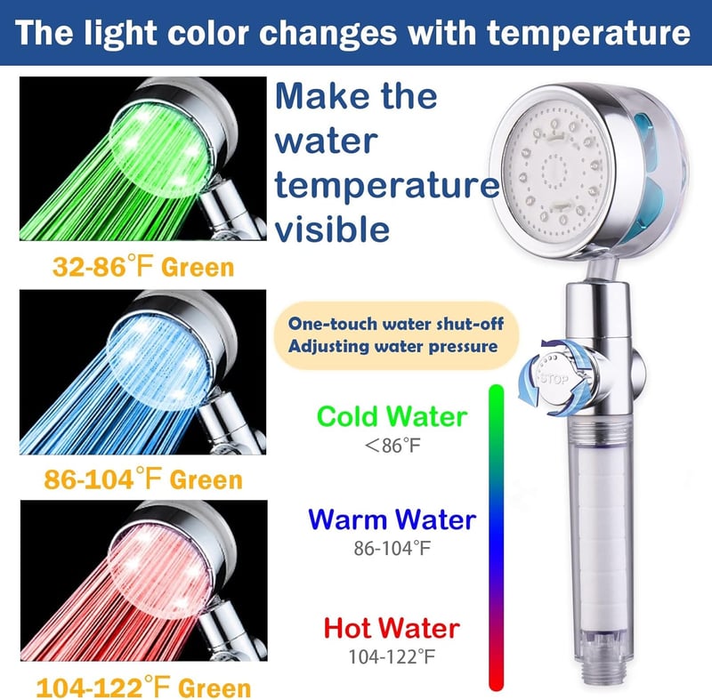 High-Pressure Handheld LED Shower Head Set with 79