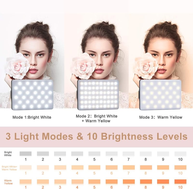 Rechargeable Clip-On LED Video Conference Light with 3 Modes