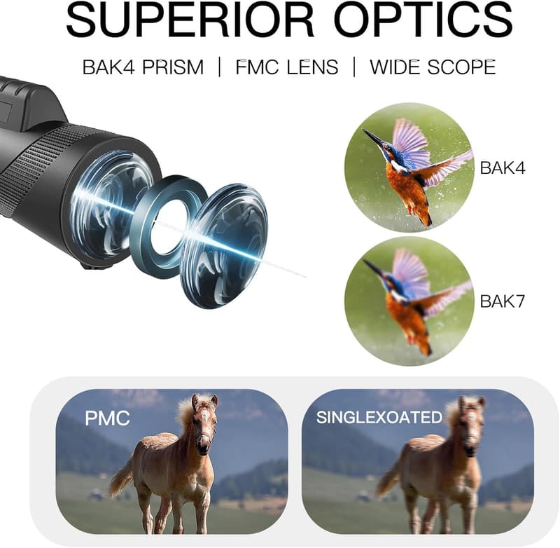 High-Powered 10x42 Waterproof Monocular for Bird Watching