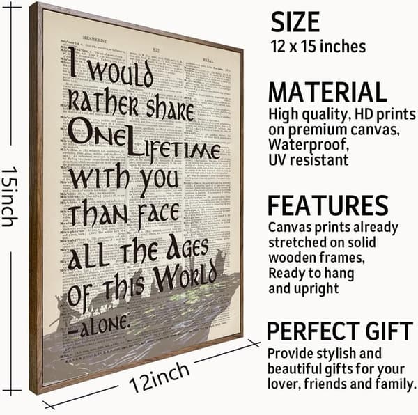 LOTR Arwen Quote Canvas Wall Art Decor