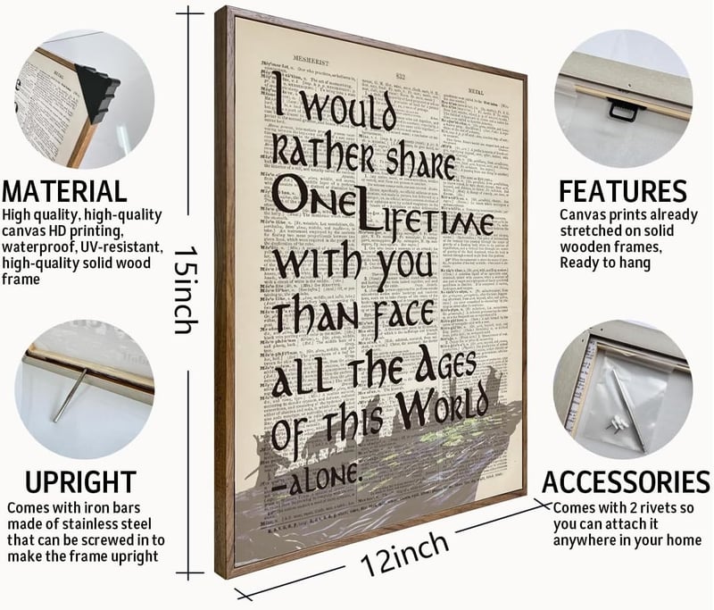 LOTR Arwen Quote Canvas Wall Art Decor