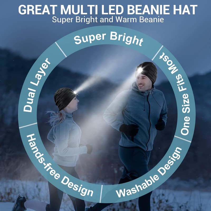 LED Beanie Hat for Men & Women - Christmas Stocking Stuffer