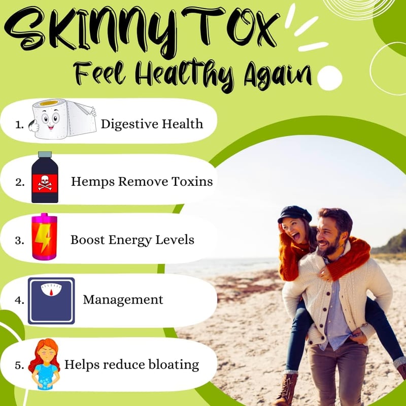 15-Day Natural Colon Cleanse Detox with Probiotics
