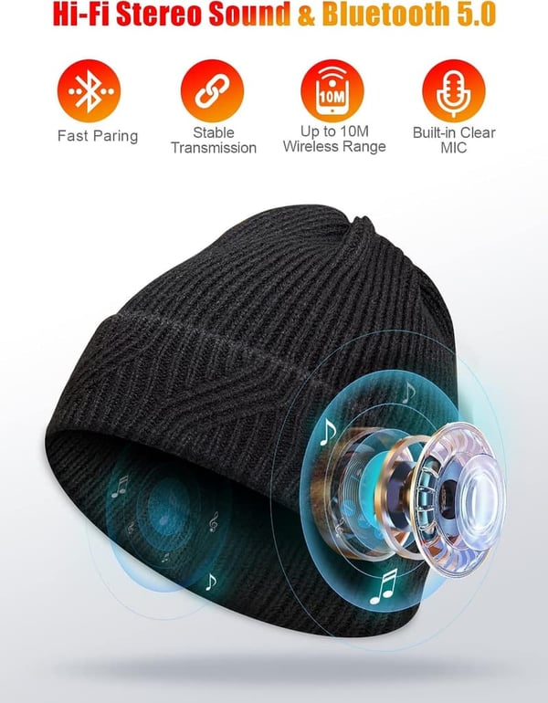 Bluetooth Beanie Hat with Headphones - Cool Tech Gift for Men