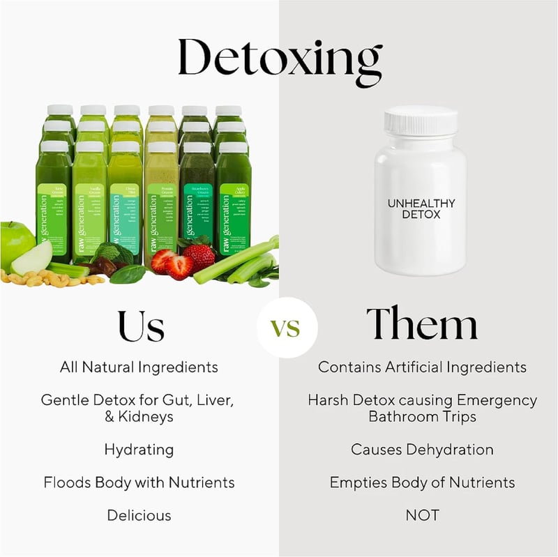 3-Day Lower Sugar Detox Cleanse - Plant-Based Juices for Digestion