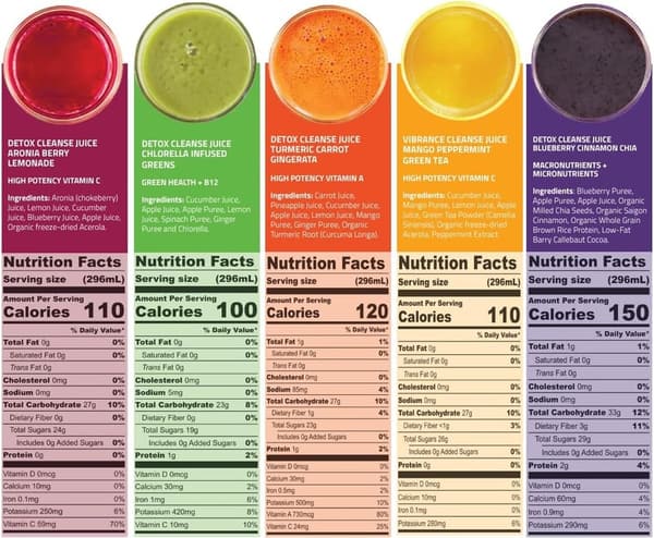 3-Day Plant-Based Detox Cleanse with 24 Nutrient-Dense Juices