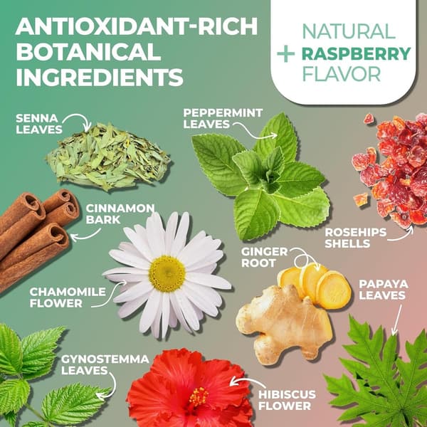 Herbal Detox Tea for Weight Support - Caffeine-Free Mint Blend