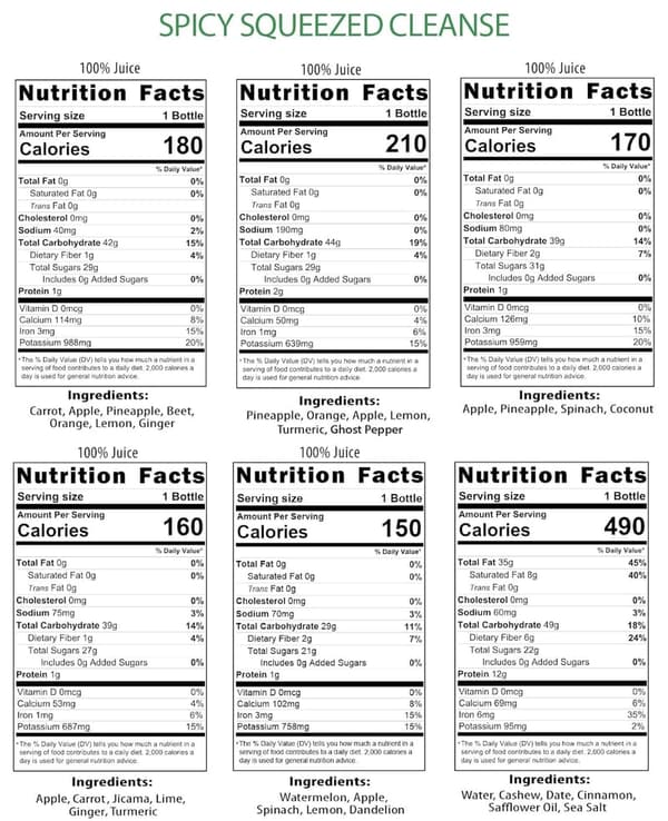 5-Day Super Juice Cleanse