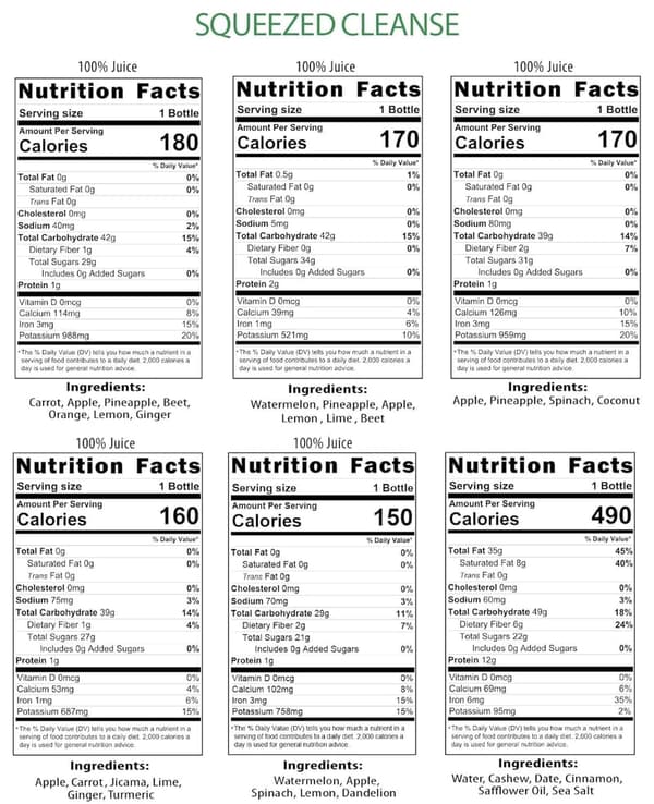 5-Day Super Juice Cleanse