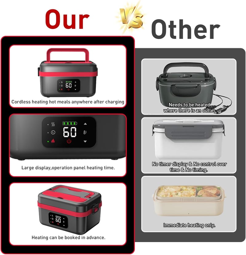 Cordless Electric Heated Lunch Box - 1L Stainless Steel, Rechargeable