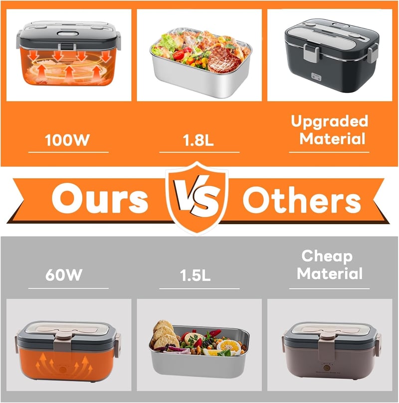 Portable Electric Lunch Box Food Warmer - 1.8L 100W Heater
