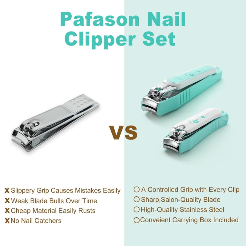 Nail Clipper Set with Catcher & File - Ultra Sharp для Men & Women