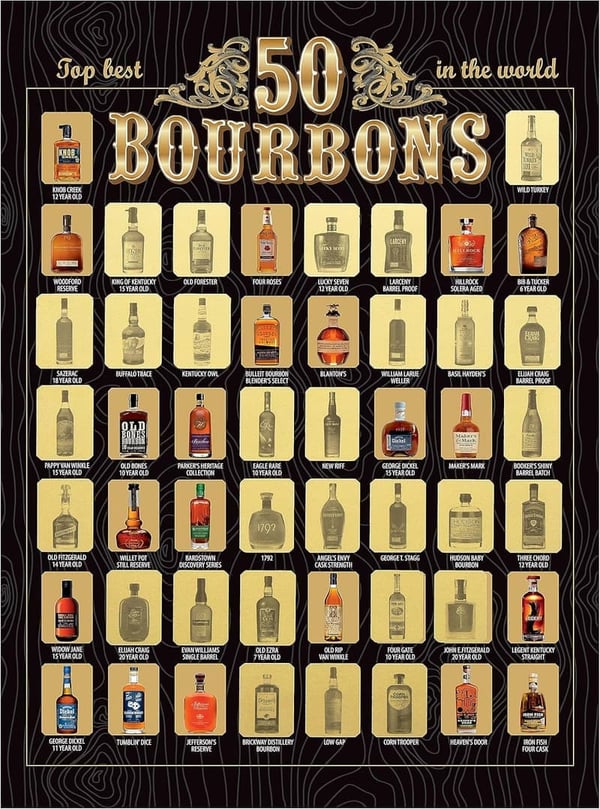 Bourbon Bucket List Scratch Off Poster for Whiskey Lovers