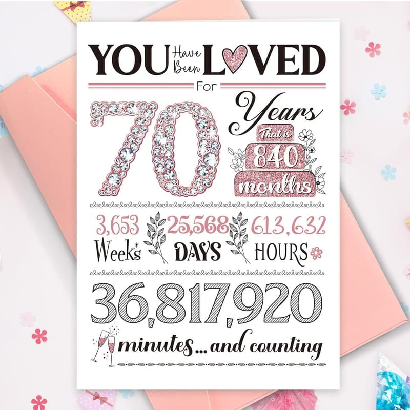 70th Birthday Card for Women – Meaningful Rose Gold Design