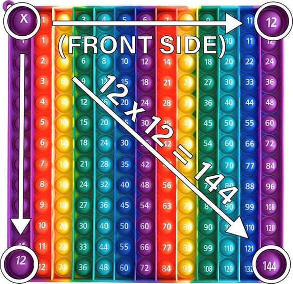 Durable Double-Sided Multiplication Pop-It for Classroom Learning