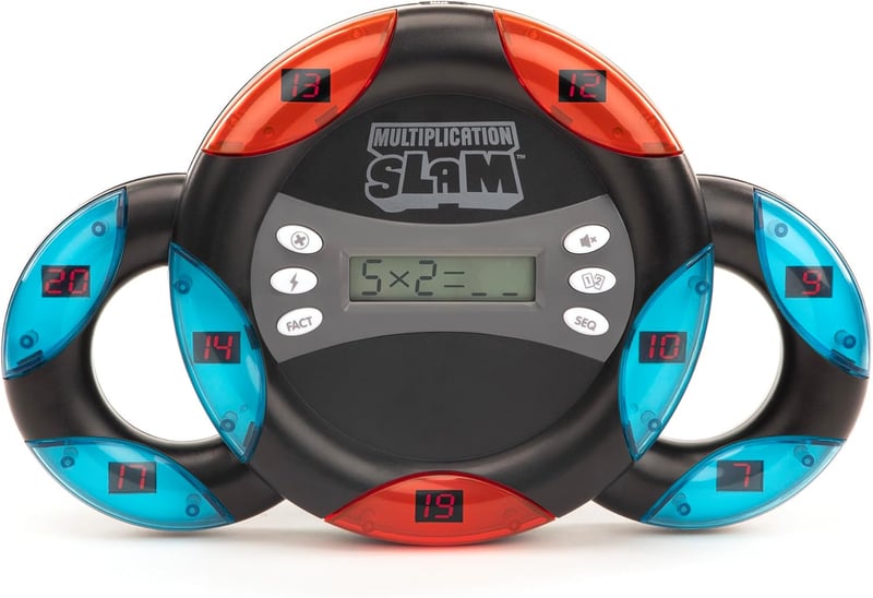 Multiplication Slam: Interactive Math Game for 3rd Graders
