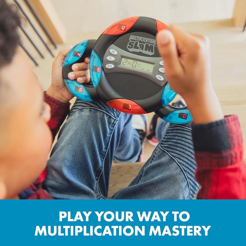 Multiplication Slam: Interactive Math Game for 3rd Graders
