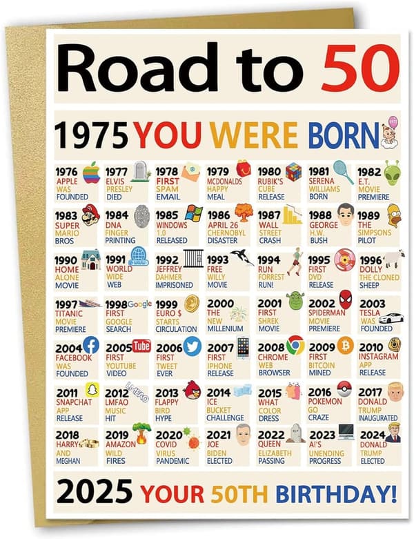 50th Birthday Card for Him/Her - Unique Gifts for Mom and Friends
