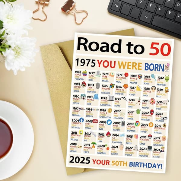 50th Birthday Card for Him/Her - Unique Gifts for Mom and Friends