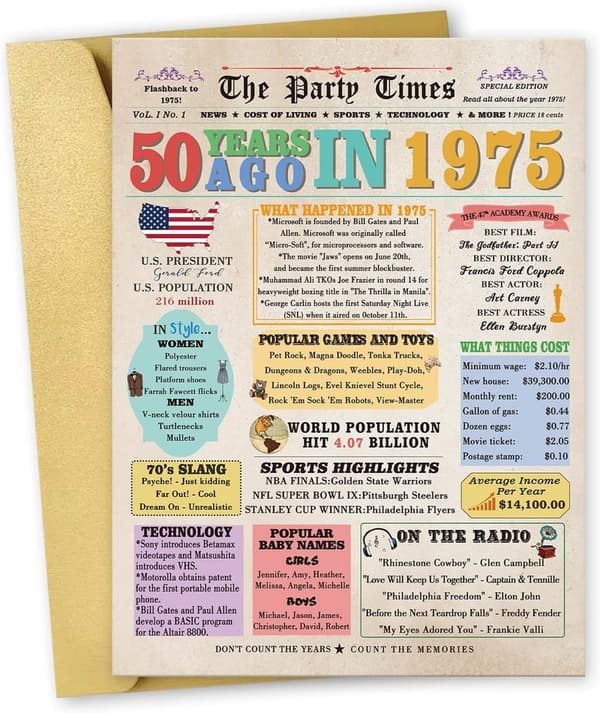 Retro 50th Birthday Card for Him/Her - Unique Gift Idea