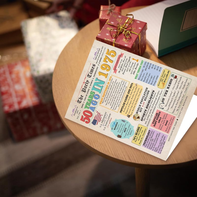 Retro 50th Birthday Card for Him/Her - Unique Gift Idea