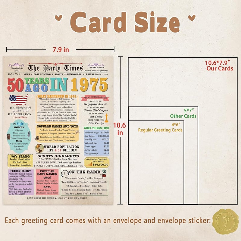 Retro 50th Birthday Card for Him/Her - Unique Gift Idea