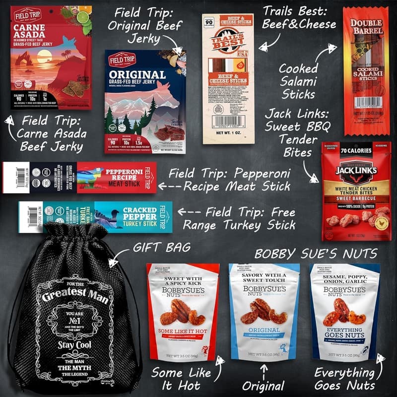 Men's Birthday Gift Basket: Beef Jerky, Nuts & Cheese Variety Pack