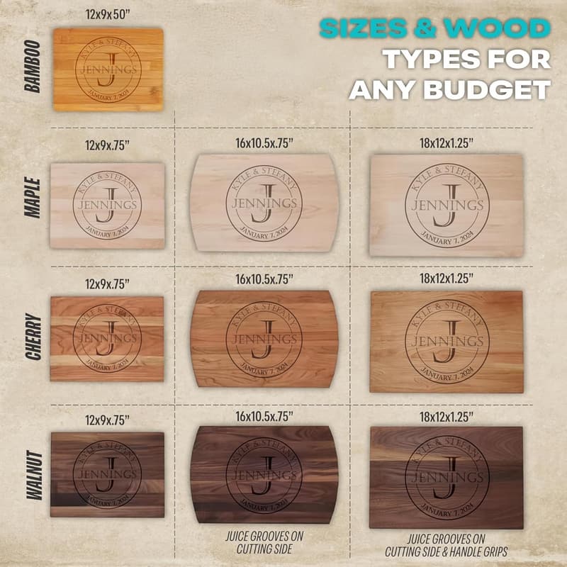 Anniversary Personalized Wood Cutting Board - Custom Engraved