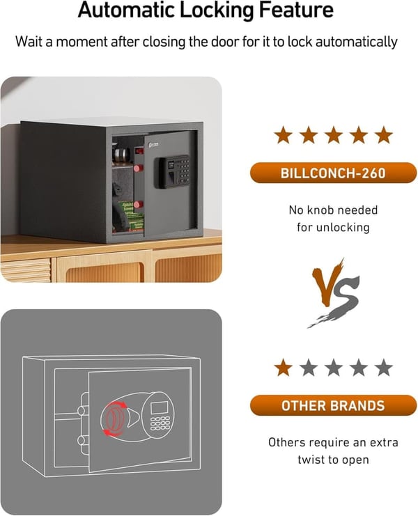 Smart Gun Safe for Multiple Pistols with Quick Access Biometric Lock