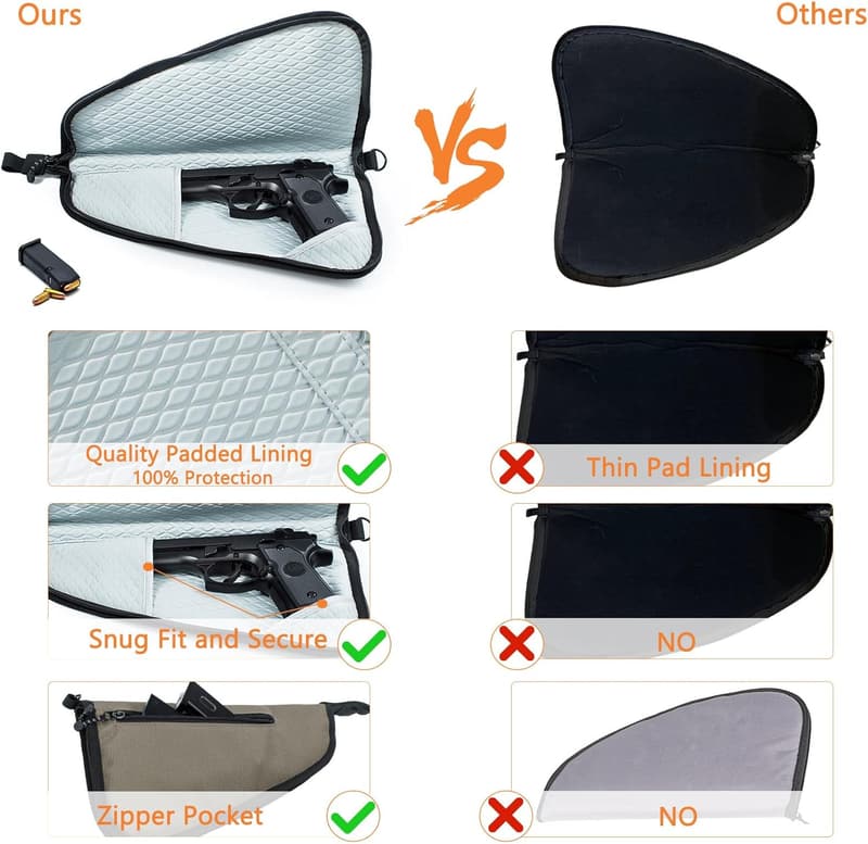 Soft Pistol Case for Handguns with Lockable Zipper