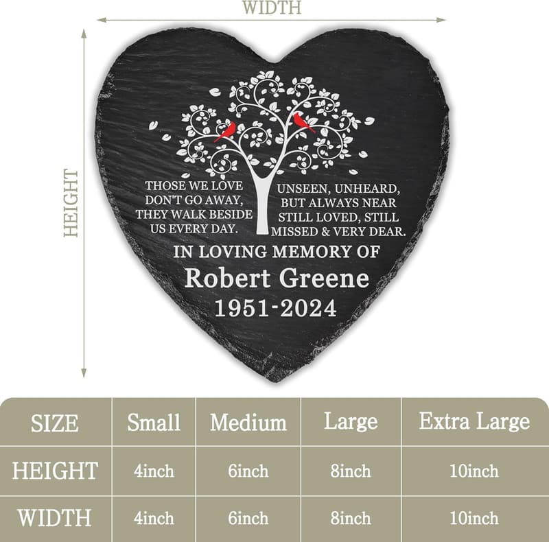 Sympathy Memorial Stone with Photo - In Memory of Loved One