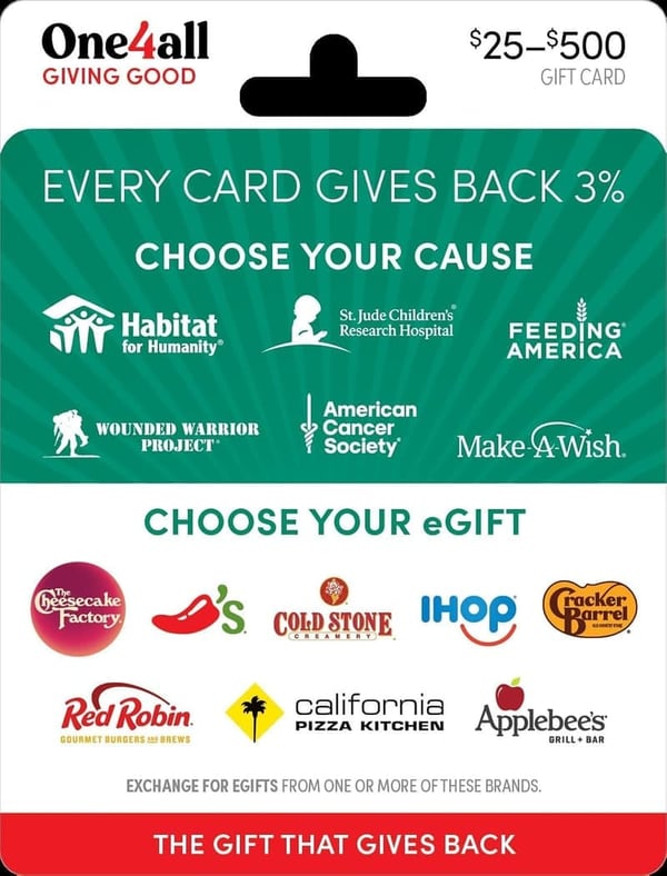 Gratitude Gift Card for Thoughtful Gifting