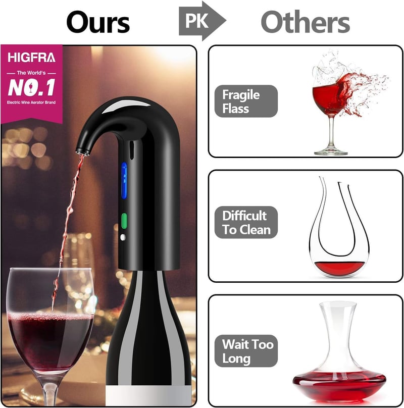 Electric Wine Aerator & Decanter - One Touch Red/White Wine Accessory