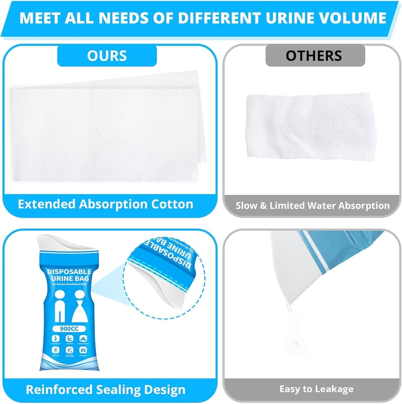 Portable Disposable Urine Bag - 900ML, Ideal for Travel & Emergencies
