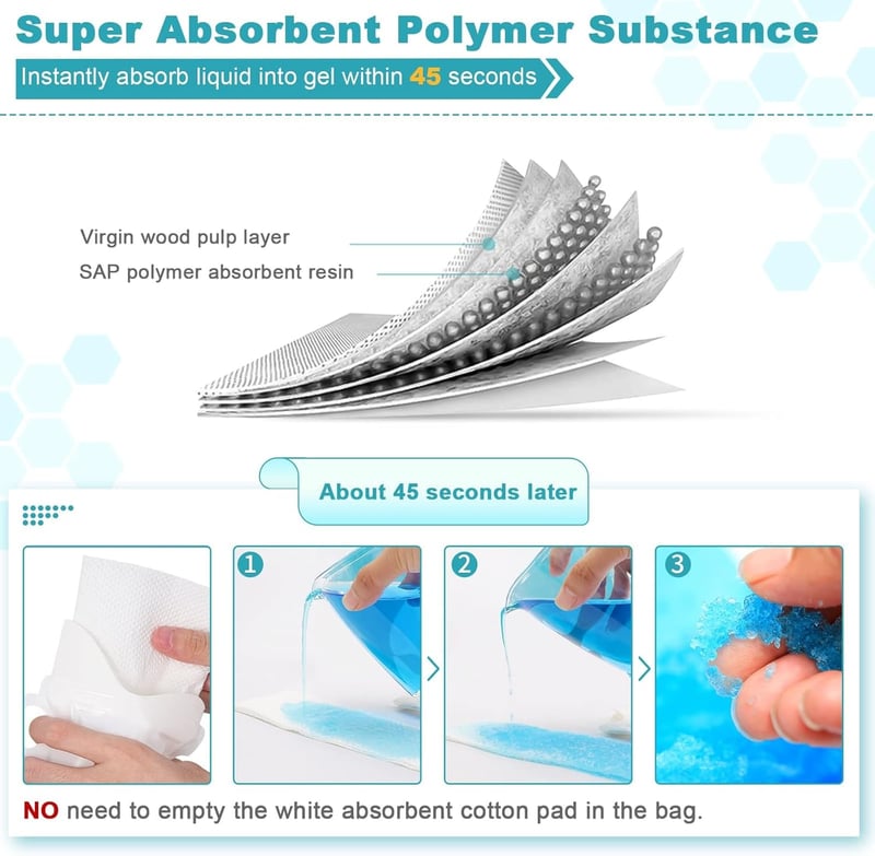 Portable Disposable Urinal Bags for Travel - 20 Pcs Unisex