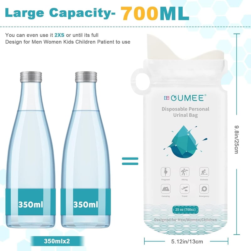 Portable Disposable Urinal Bags for Travel - 20 Pcs Unisex