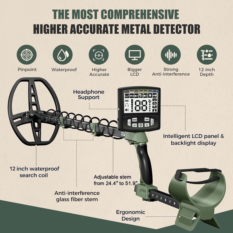 Advanced Waterproof Metal Detector with 12