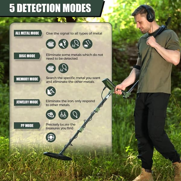 Advanced Waterproof Metal Detector with 12