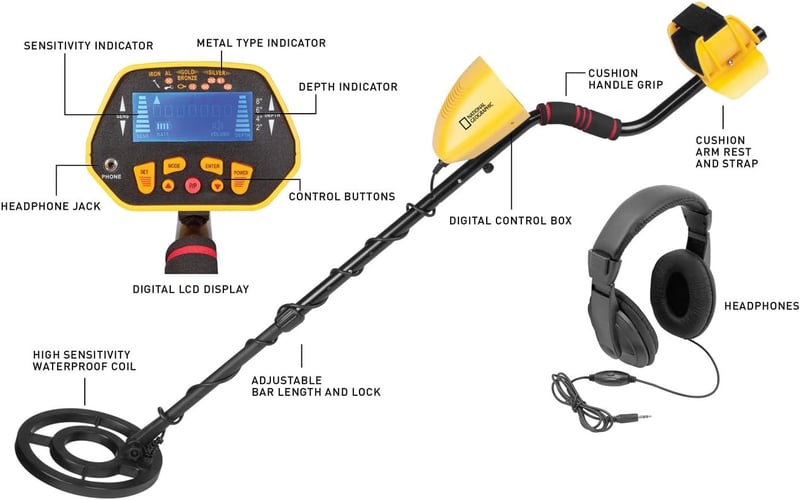 Professional Metal Detector with Headphones
