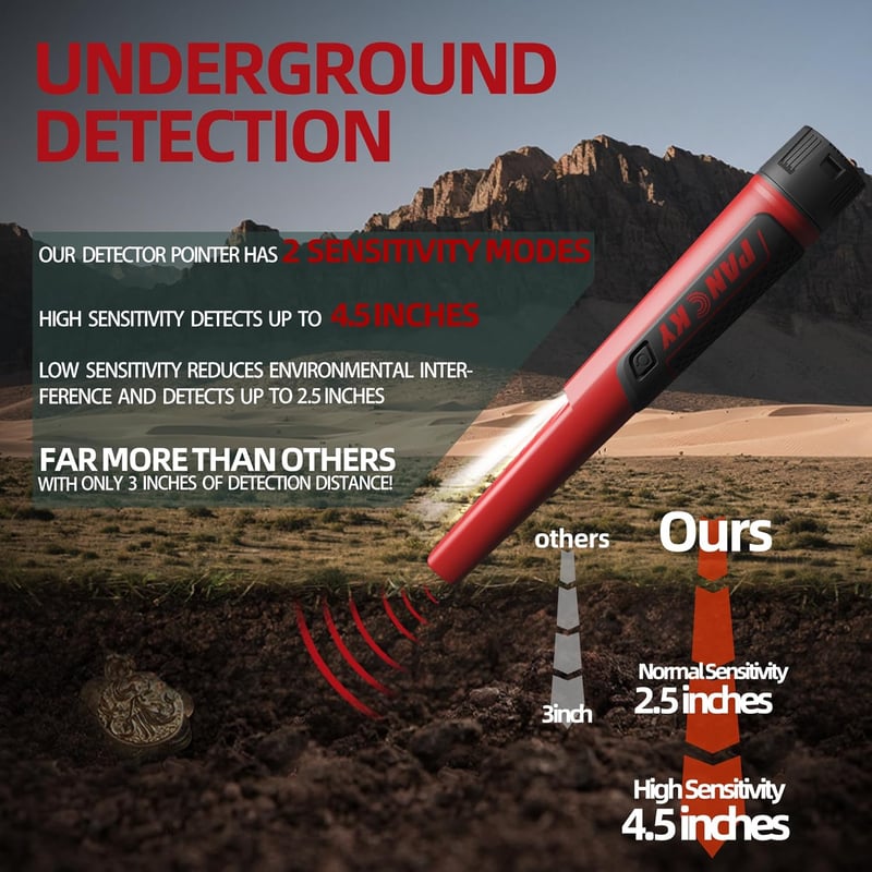 Waterproof Metal Detector Pinpointer for Treasure Hunting