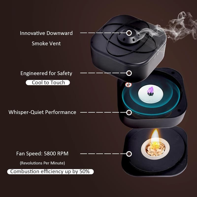 Rechargeable Cocktail Smoker Kit with 6 Wood Chip Flavors - Gift for Men