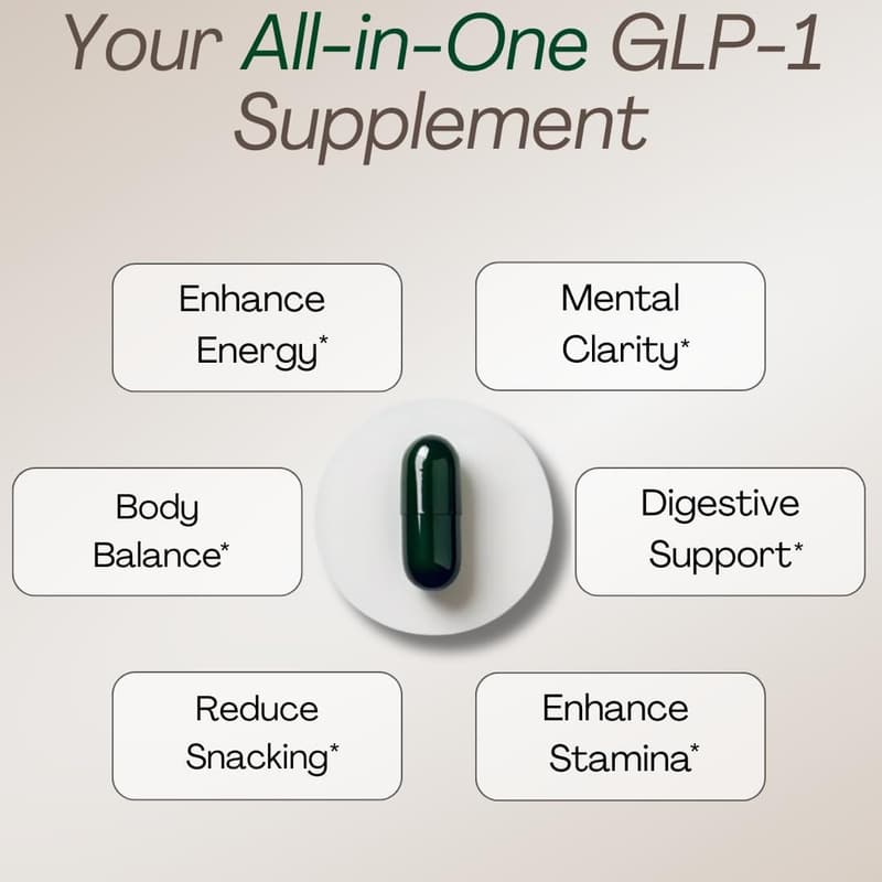 GLP-1 Supplement for Hunger & Metabolism Support (60 Capsules)