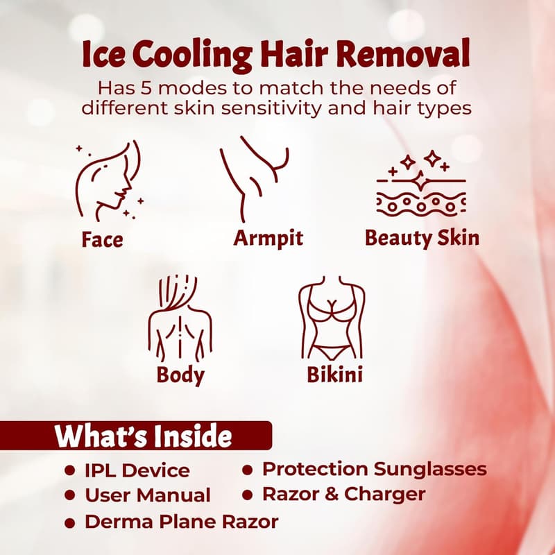 At-Home IPL Hair Removal Device for Women and Men