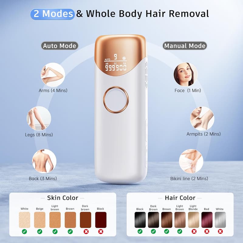 Painless IPL Laser Hair Removal Device with Cooling for Home Use