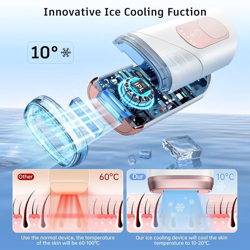 Women's Laser Hair Removal Device - 999,999 Flashes, IPL, White-Rose Gold
