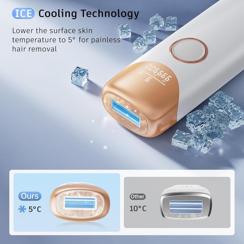 Painless IPL Laser Hair Removal Device for Face & Body