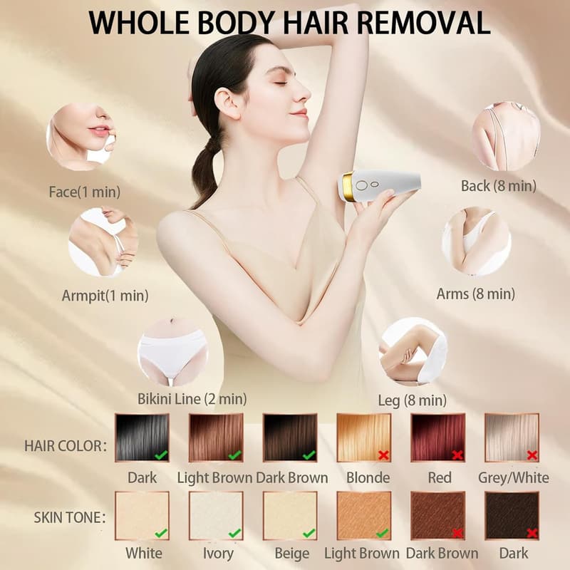 IPL Hair Remover Device with Ice Cooling for Women & Men
